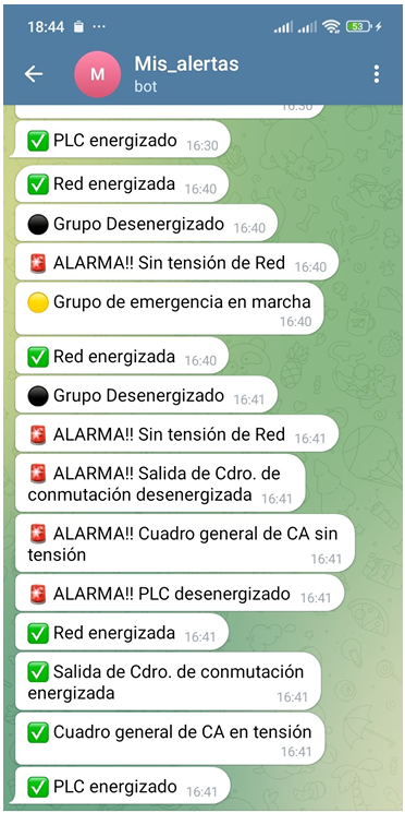 Notificaciones en tiempo real