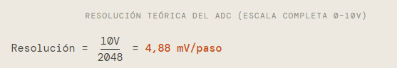 05 —El ADC de 11 bits: resolución y pasos