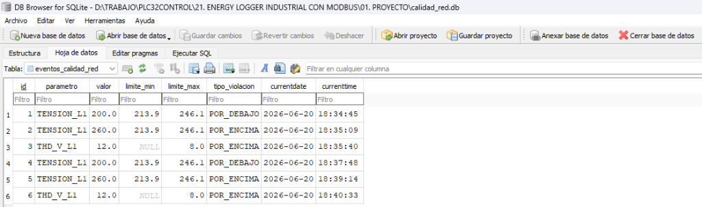 Base de datos y análisis energético